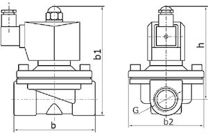 Клапан электромагнитный Росма СК-11 G1 Ду25 Ру7 стальной, нормально закрытый, прямого действия, мембрана - NBR, с катушкой 220В